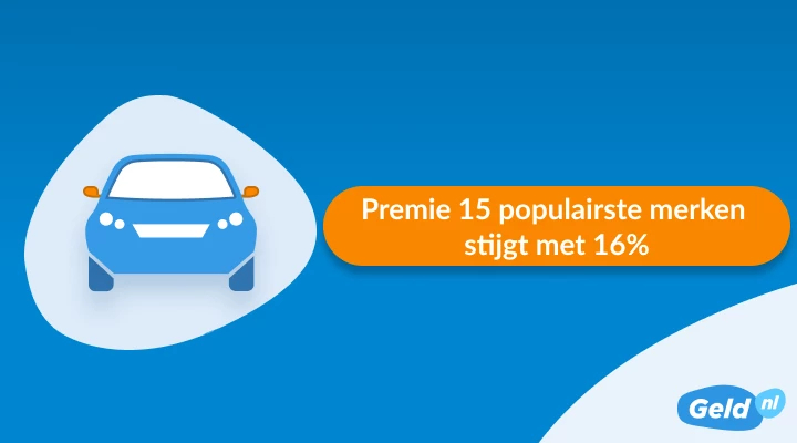 Premie autoverzekering populairste automerken 16% omhoog 