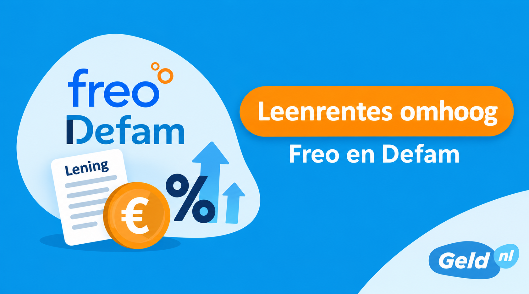 Defam en Freo verhogen rente op persoonlijke leningen